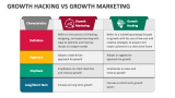 Growth Hacking Vs Growth Marketing - Slide 1