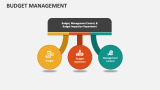 Budget Management - Slide 4