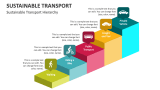 Sustainable Transport PowerPoint Presentation Slides - PPT Template