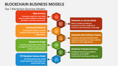 Top 7 Blockchain Business Models - Slide 1
