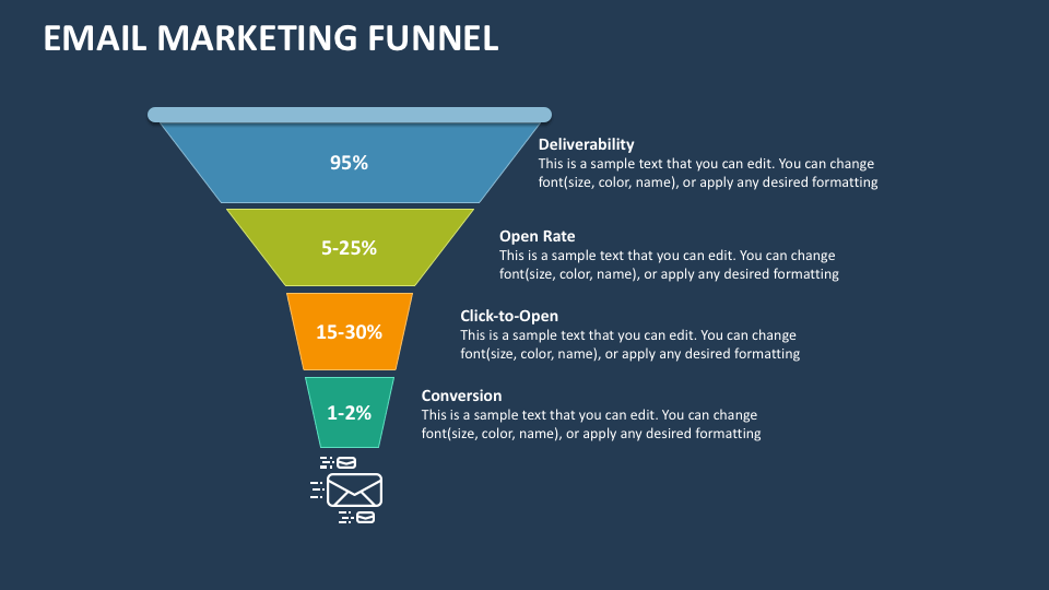 Email Marketing Funnel PowerPoint Presentation Slides PPT Template