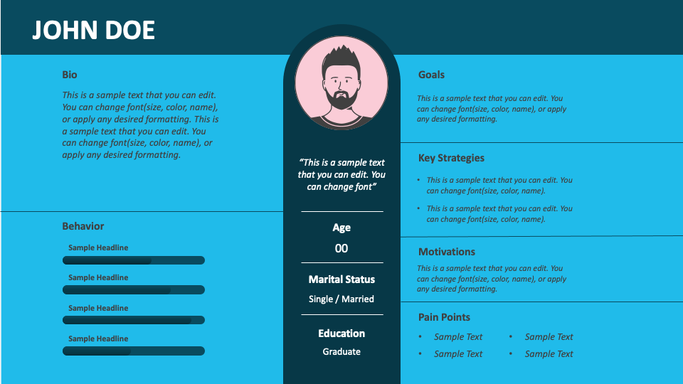 Ideal Customer Persona PowerPoint and Google Slides Template - PPT Slides