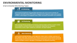 Environmental Monitoring Types - Slide 4