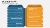 Factors Influencing Sales Budget - Slide 6