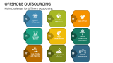 Main Challenges for Offshore Outsourcing - Slide 3