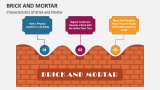 Characteristics of Brick and Mortar - Slide 1