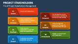 7 Cs of Project Stakeholders Management - Slide 5