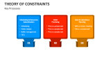 Theory of Constraints PowerPoint and Google Slides Template - PPT Slides