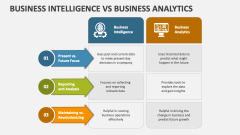 Business Intelligence Vs Business Analytics - Slide 1