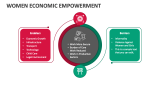 Women Economic Empowerment - Slide 5
