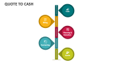 Quote to Cash - Slide 5