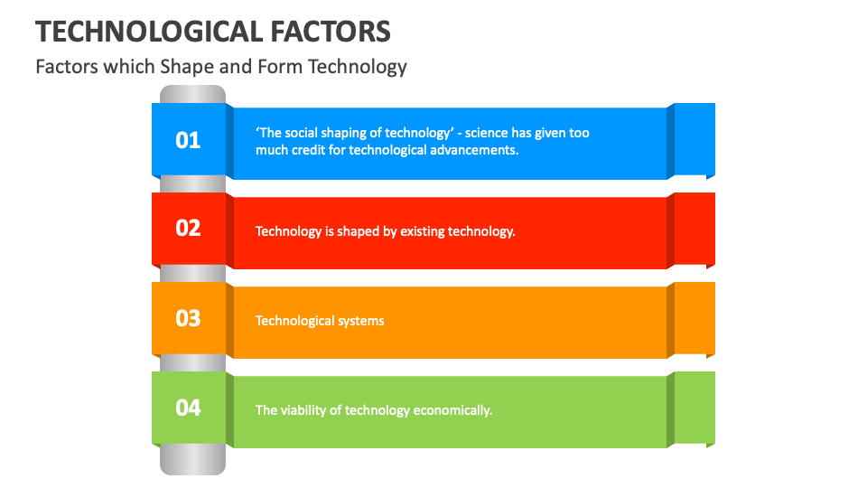 Technological Factors PowerPoint and Google Slides Template PPT Slides