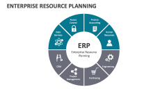 Enterprise Resource Planning - Slide 1