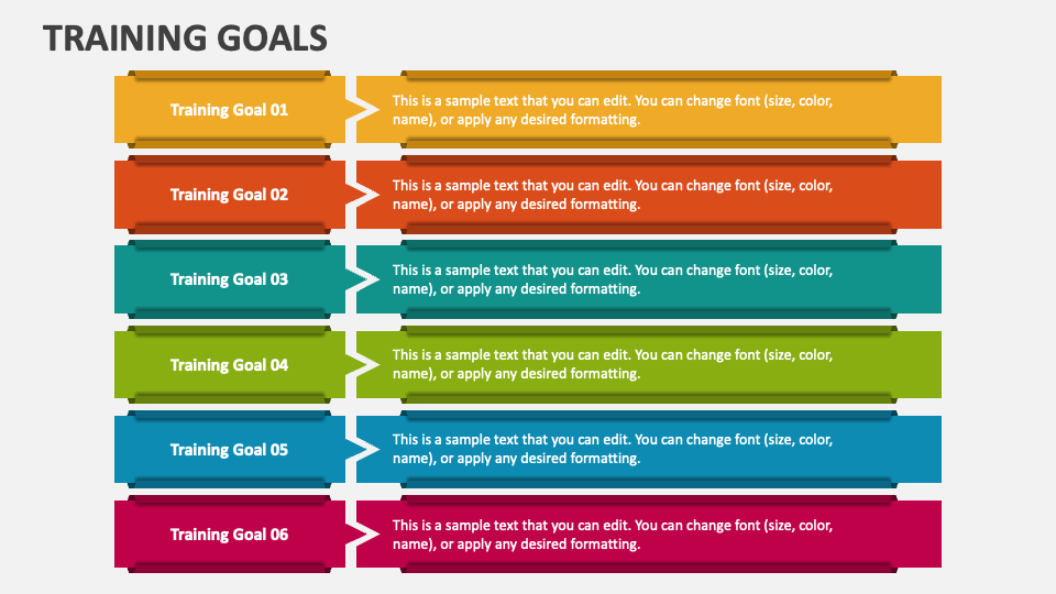 Training Goals PowerPoint Presentation Slides PPT Template
