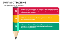 Concept of Dynamic Teaching - Slide 1
