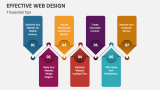 Effective Web Design PowerPoint Presentation Slides - PPT Template