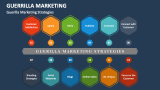 Guerilla Marketing Strategies - Slide 3