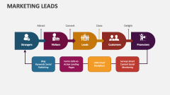 Marketing Leads - Slide 1