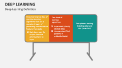 Deep Learning Definition - Slide 1