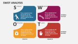 Swot Analysis Slide 1