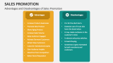 Advantages and Disadvantages of Sales Promotion - Slide 6