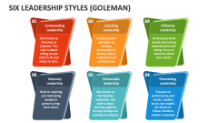 Six Leadership Styles (Goleman) - Slide 1