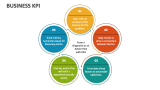Business KPI - Slide 6