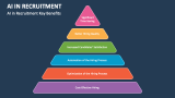 AI in Recruitment Key Benefits - Slide 6