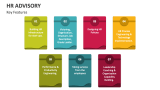 Key Features of HR Advisory - Slide 3