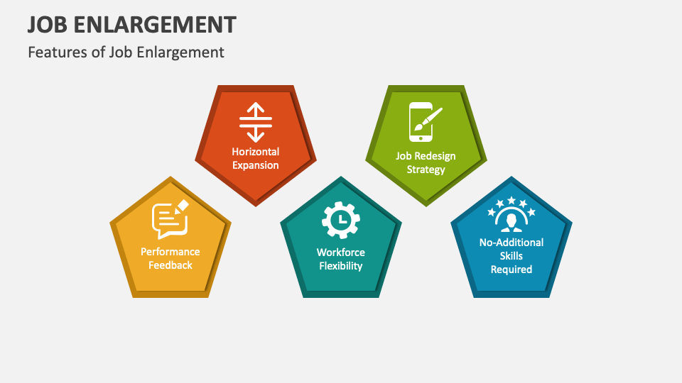 job enlargement