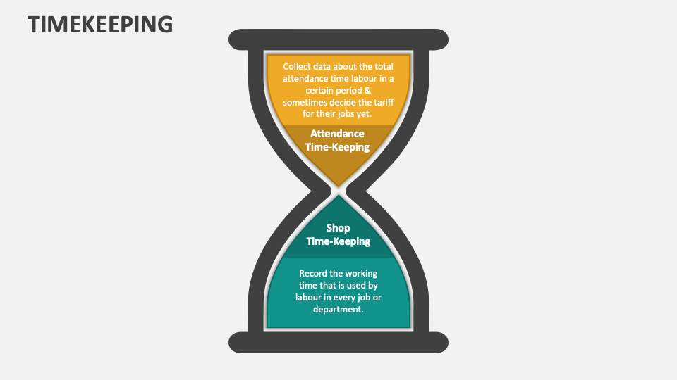 Timekeeping PowerPoint Presentation Slides PPT Template
