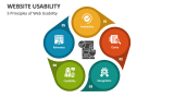 5 Principles of Web Usability - Slide 3