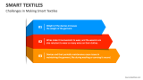 Challenges in Making Smart Textiles - Slide 5