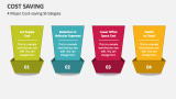 4 Major Cost-saving Strategies - Slide 2