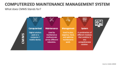 What does CMMS Stands for? - Slide 1