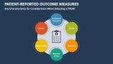 Key Characteristics for Consideration When Selecting a Patient-Reported Outcome Measures - Slide 2