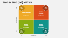 Two by Two (2x2) Matrix - Slide 1