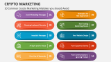 10 Common Crypto Marketing Mistakes you should Avoid - Slide 5