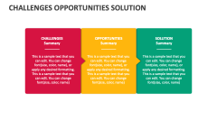 Challenges Opportunities Solution - Slide 1