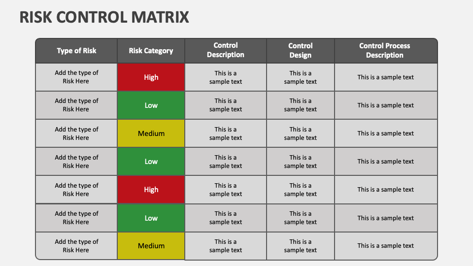 Risk Control Matrix - Slide 1