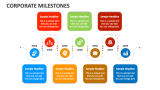 Corporate Milestones - Slide 4