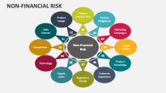 Non Financial Risk - Slide 1