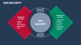 SDN Security - Slide 5