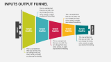 Inputs Output Funnel PowerPoint Presentation Slides - PPT Template