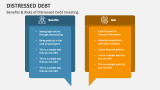 Benefits & Risks of Distressed Debt Investing - Slide 3