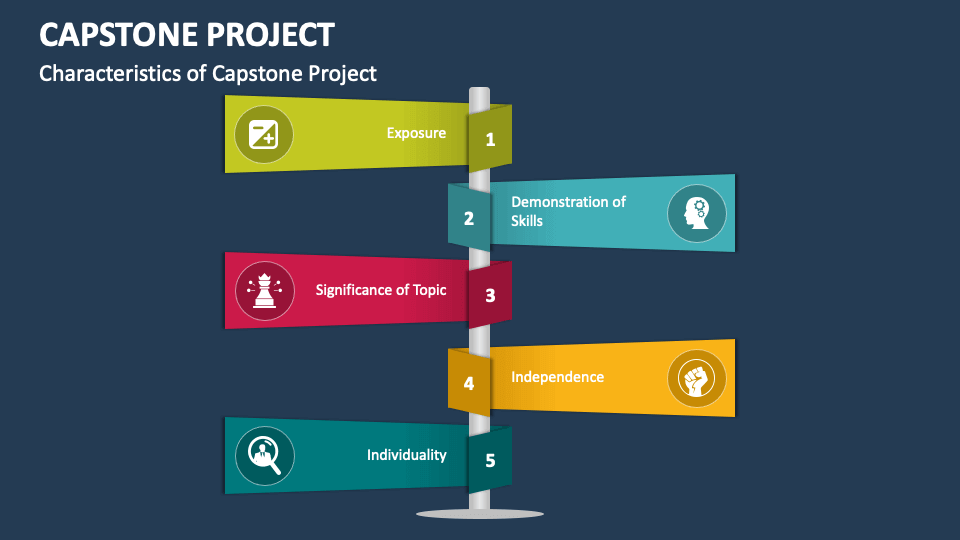 capstone project proposal presentation