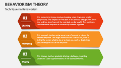 Techniques in Behaviorism - Slide 1