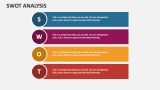 Swot Analysis Slide 5