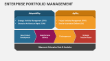 Enterprise Portfolio Management - Slide 4