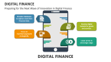 Preparing for the Next Wave of Innovation in Digital Finance - Slide 3